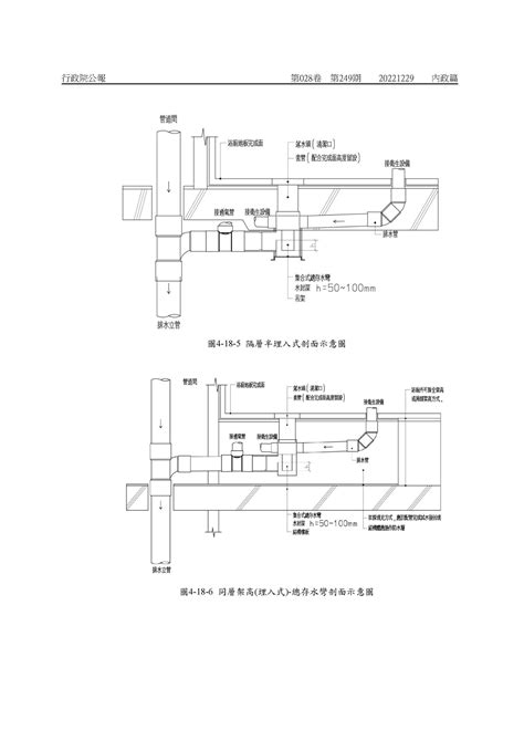 屋頂排水管設計|建築物給水排水設備設計技術規範